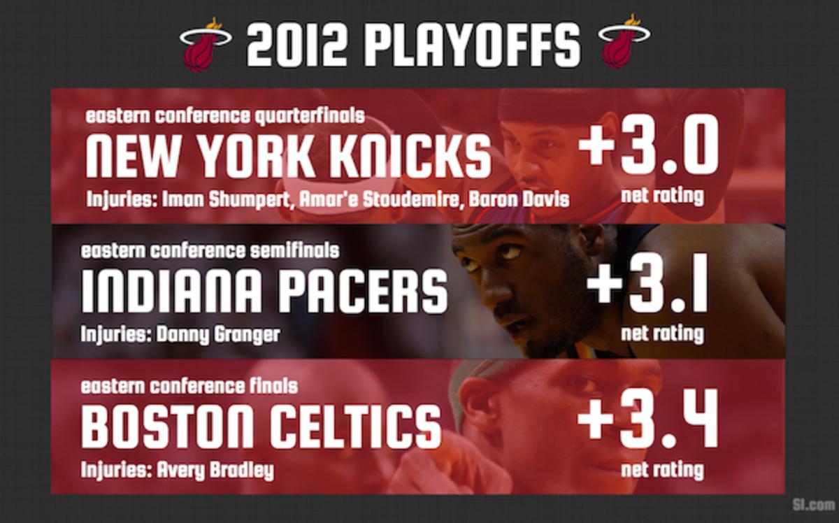 lebron_2012.png